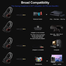 Görseli Galeri görüntüleyiciye yükleyin, Mikrofonlu PS4 Xbox one için Bilgisayar Led HD Bas USB için LUXISE Oyun Kulaklıkları