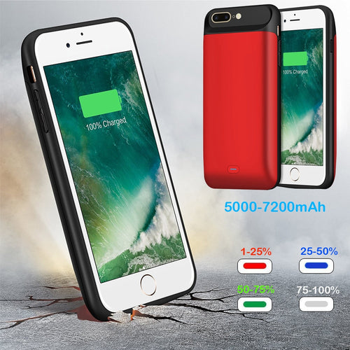 LUXISE Güç Bankası Paketi Pil Şarj Cihazı Kılıfı iPhone 6 6S 7 8 Plus X 10 için